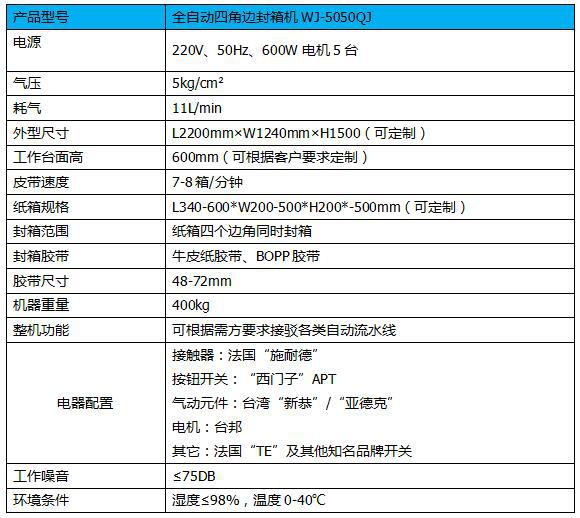 伟捷WJ-5050QJ全自动角边封箱机 汕头·潮安浴具便池与通用纸箱的高效胶带封箱解决方案