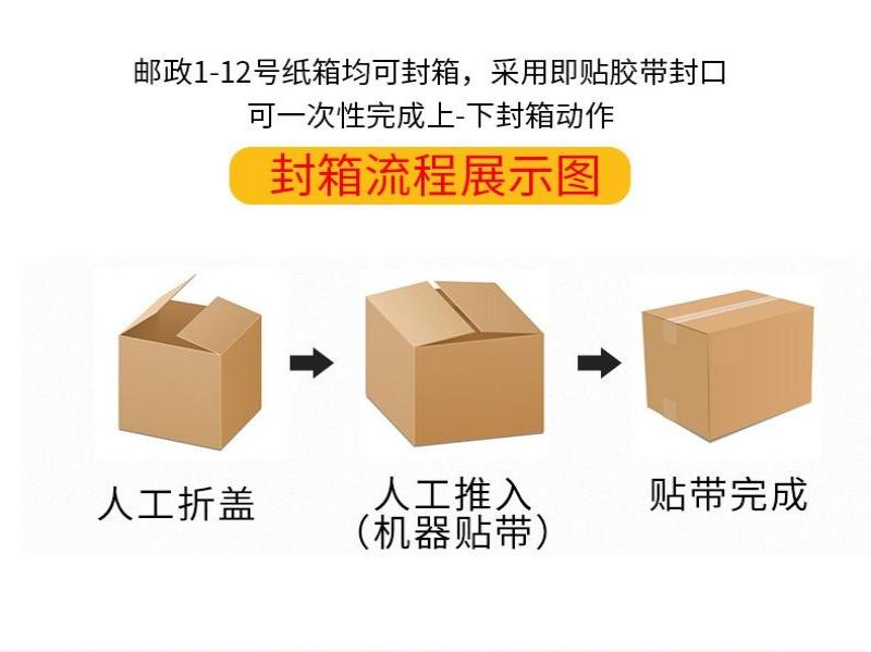 封底机
